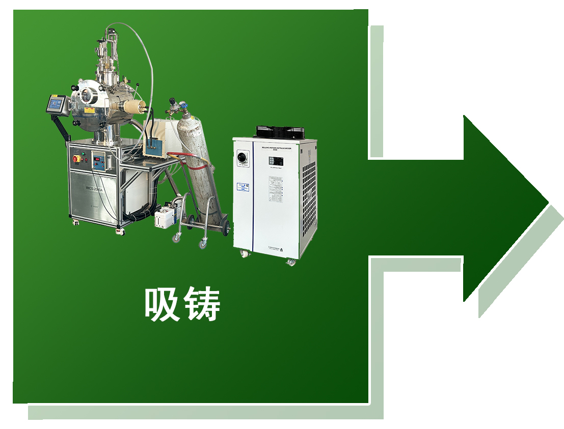 吸鑄.jpg